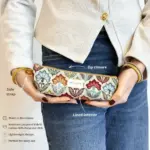 DE LA MUR Pen Pouch Flora Details